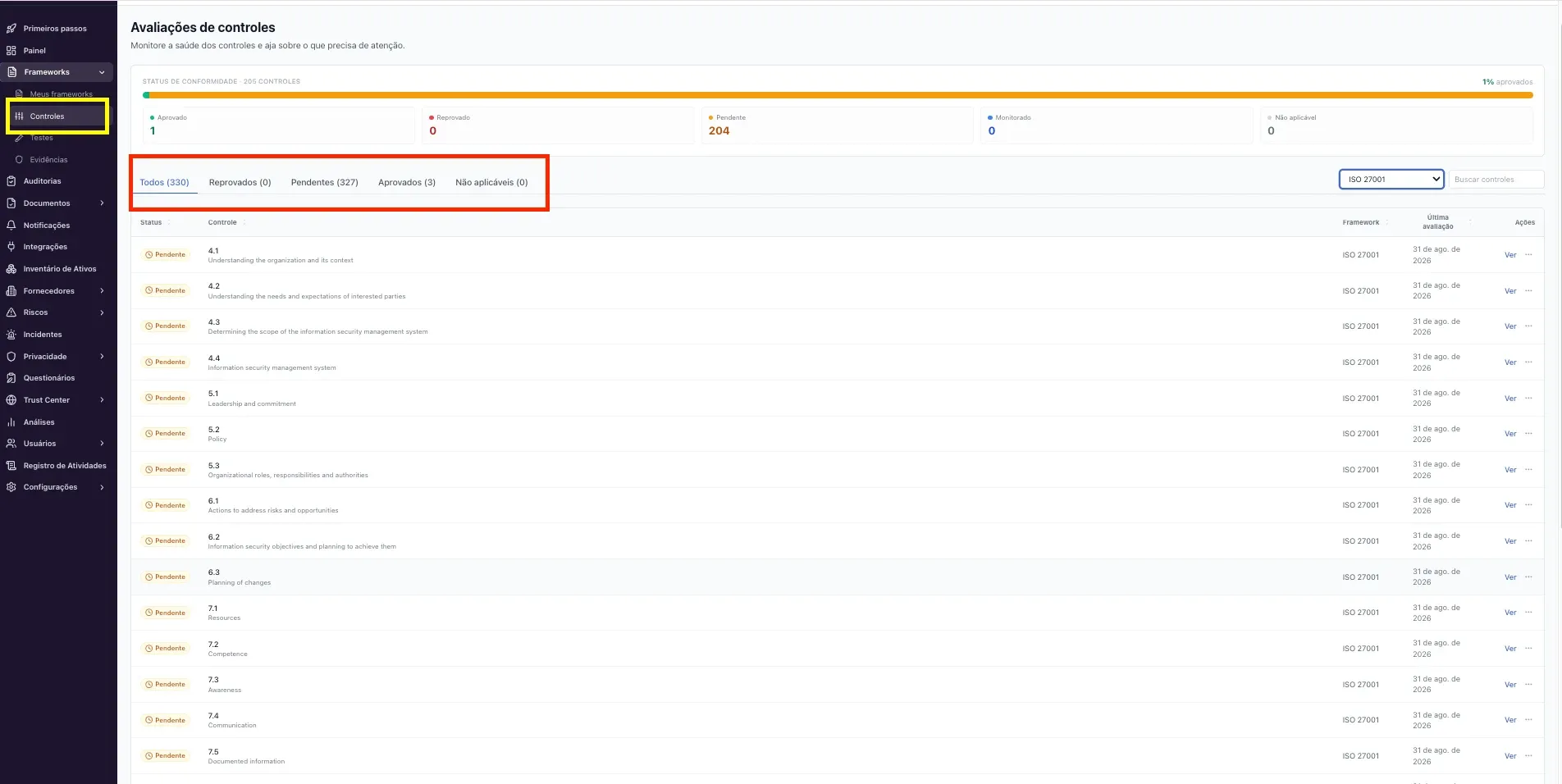 Frameworks – Dentro de um framework: cláusulas, controles e testes