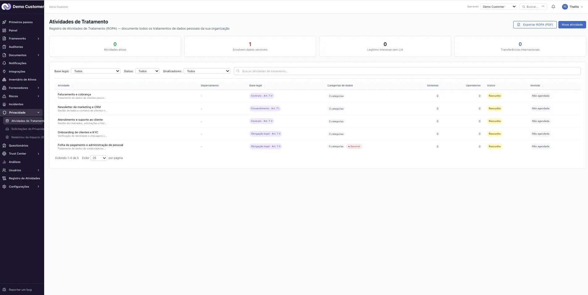 Frameworks – LGPD: o que a plataforma cobre