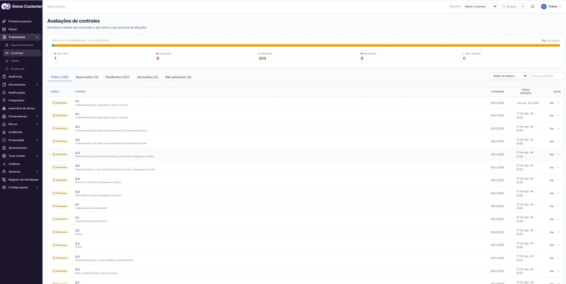 Frameworks – Meus frameworks: acompanhar o progresso