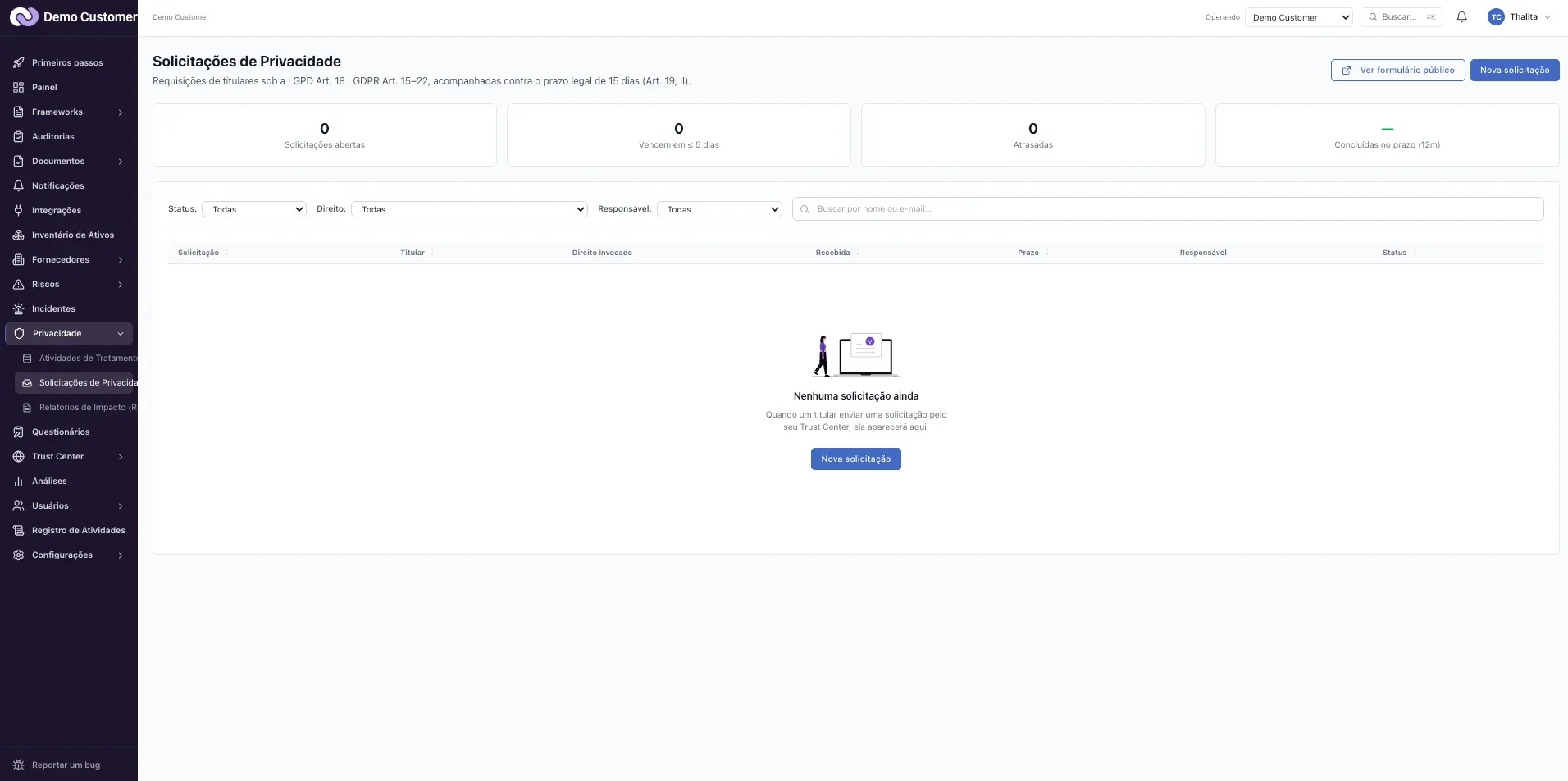 Privacidade – Pedidos de titular: receber, responder e comprovar