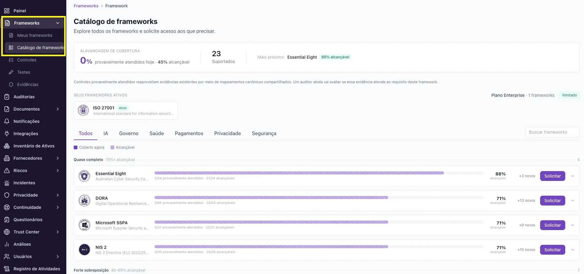 Primeiros Passos – Etapa 1: escolher seu primeiro framework