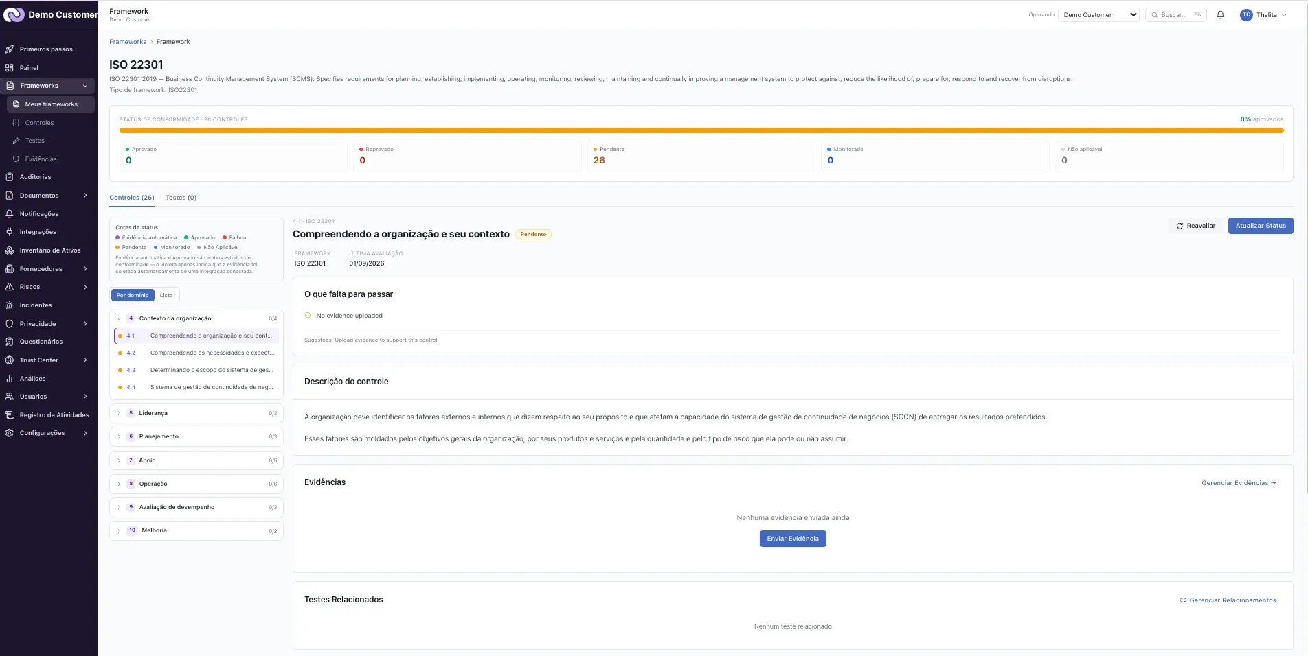 Frameworks – Dentro de um framework: cláusulas, controles e testes