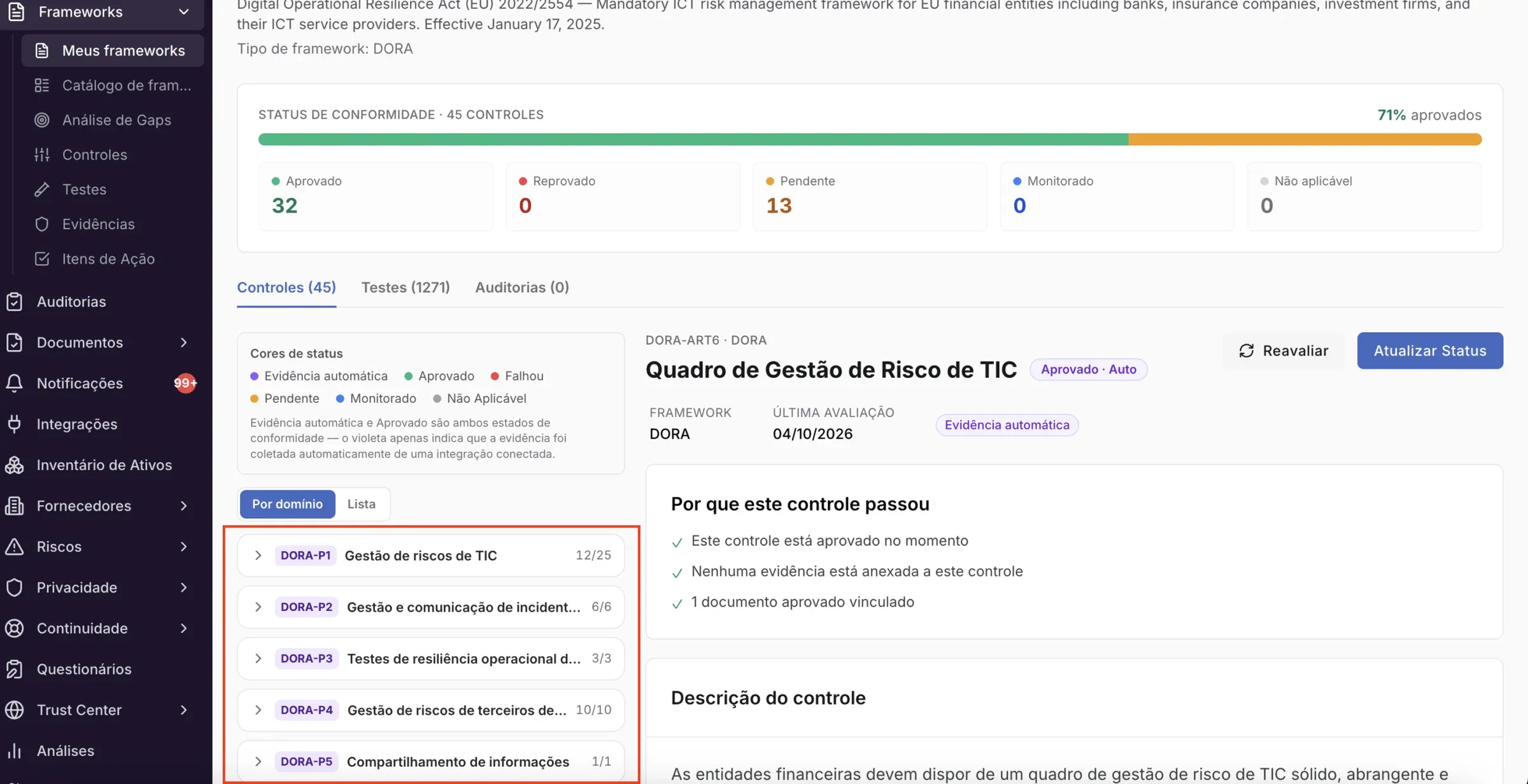 Frameworks – DORA: o que a plataforma cobre