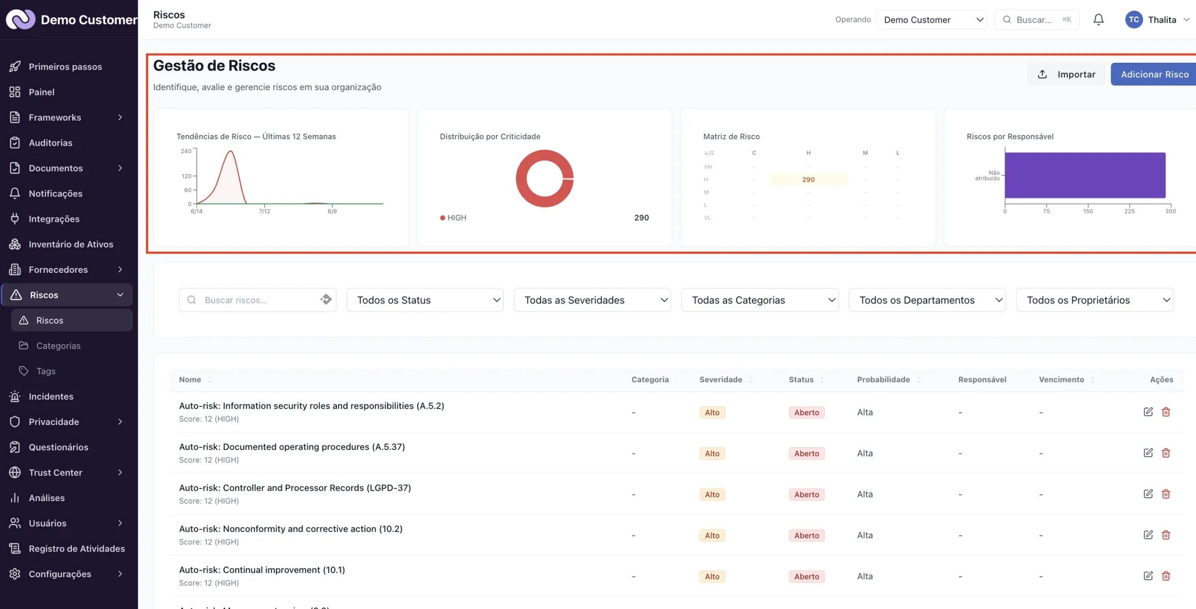 Riscos – Registro de riscos: como ler a matriz e a pontuação