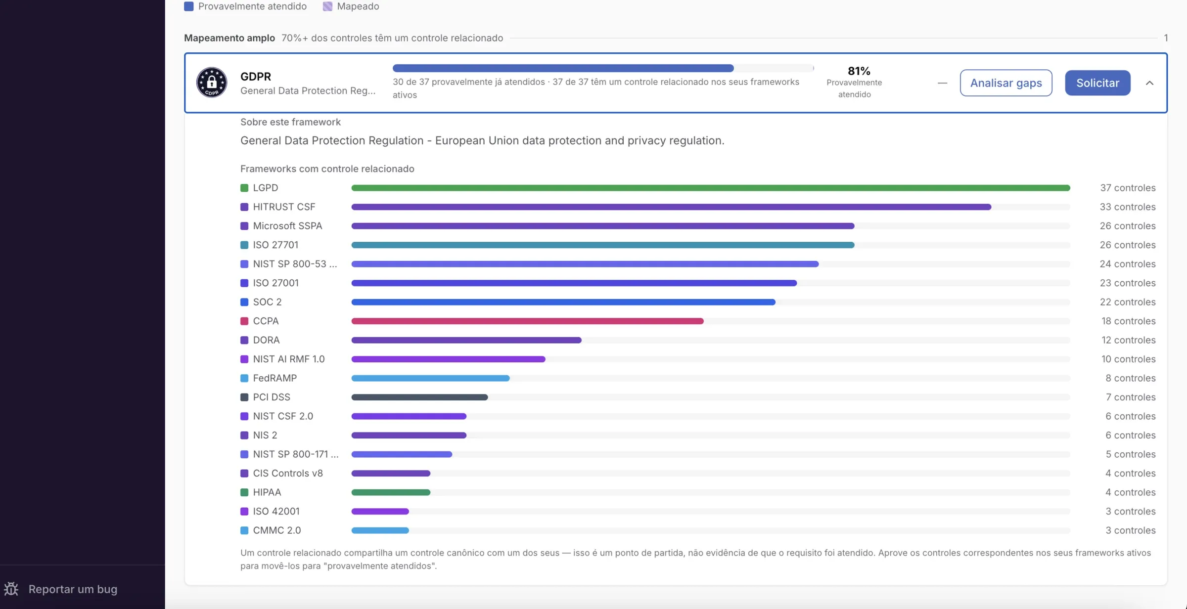 Frameworks – GDPR: o que a plataforma cobre