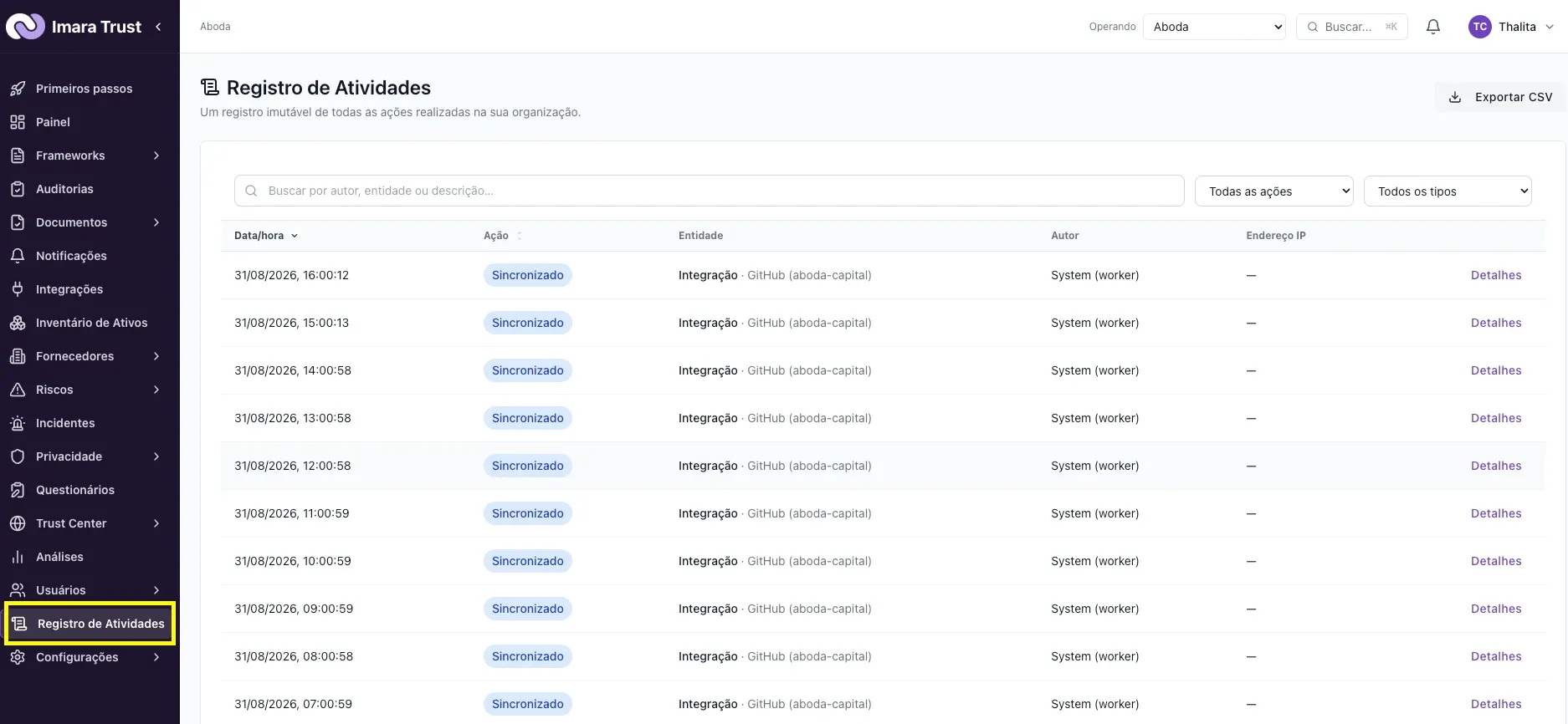 Plataforma – Registro de atividades (log de auditoria)