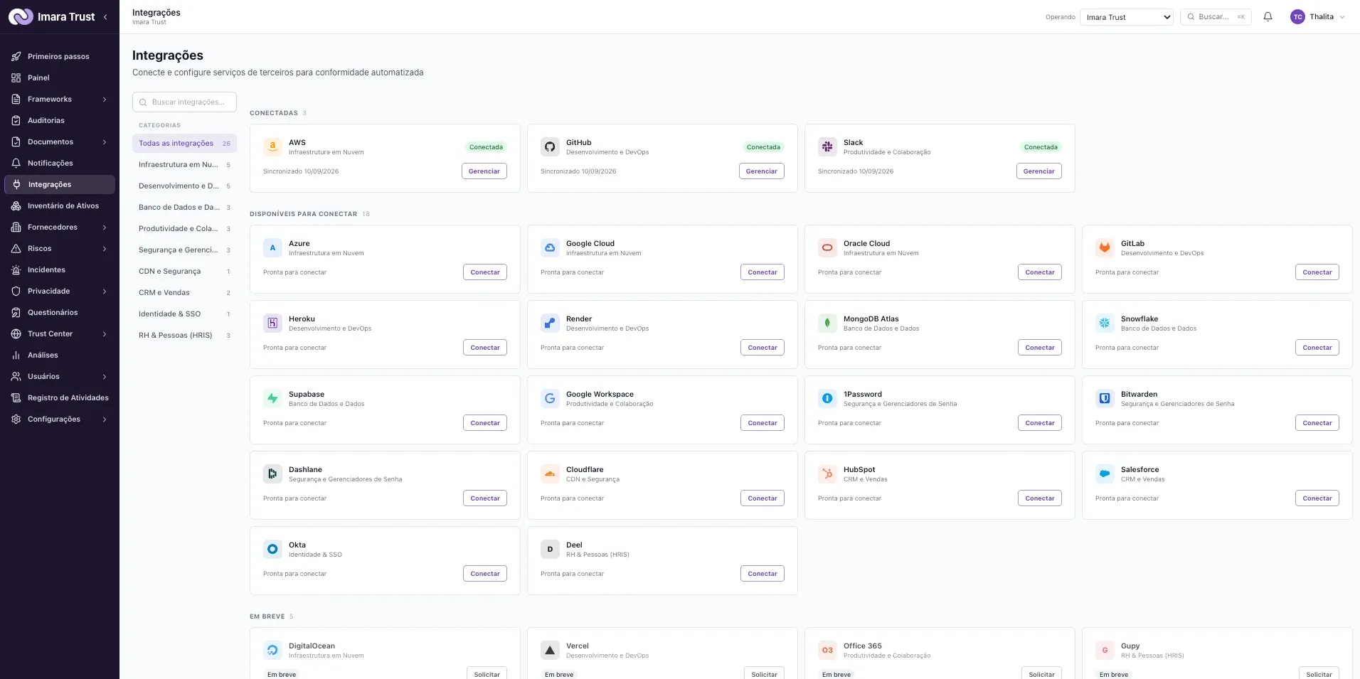 Integrações – Para que servem e como os testes usam os dados