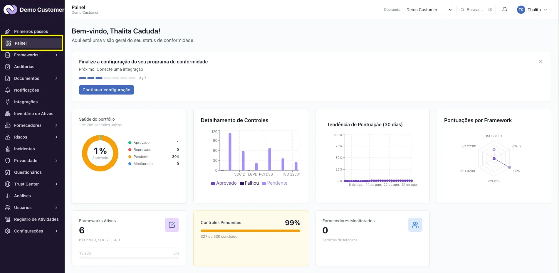 Plataforma – O Painel: indicadores, gráficos e pendências