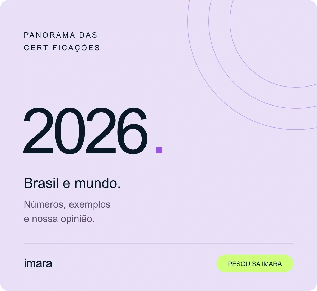 Panorama das certificações 2026. Brasil e mundo. Números, exemplos e nossa opinião. Pesquisa Imara.
