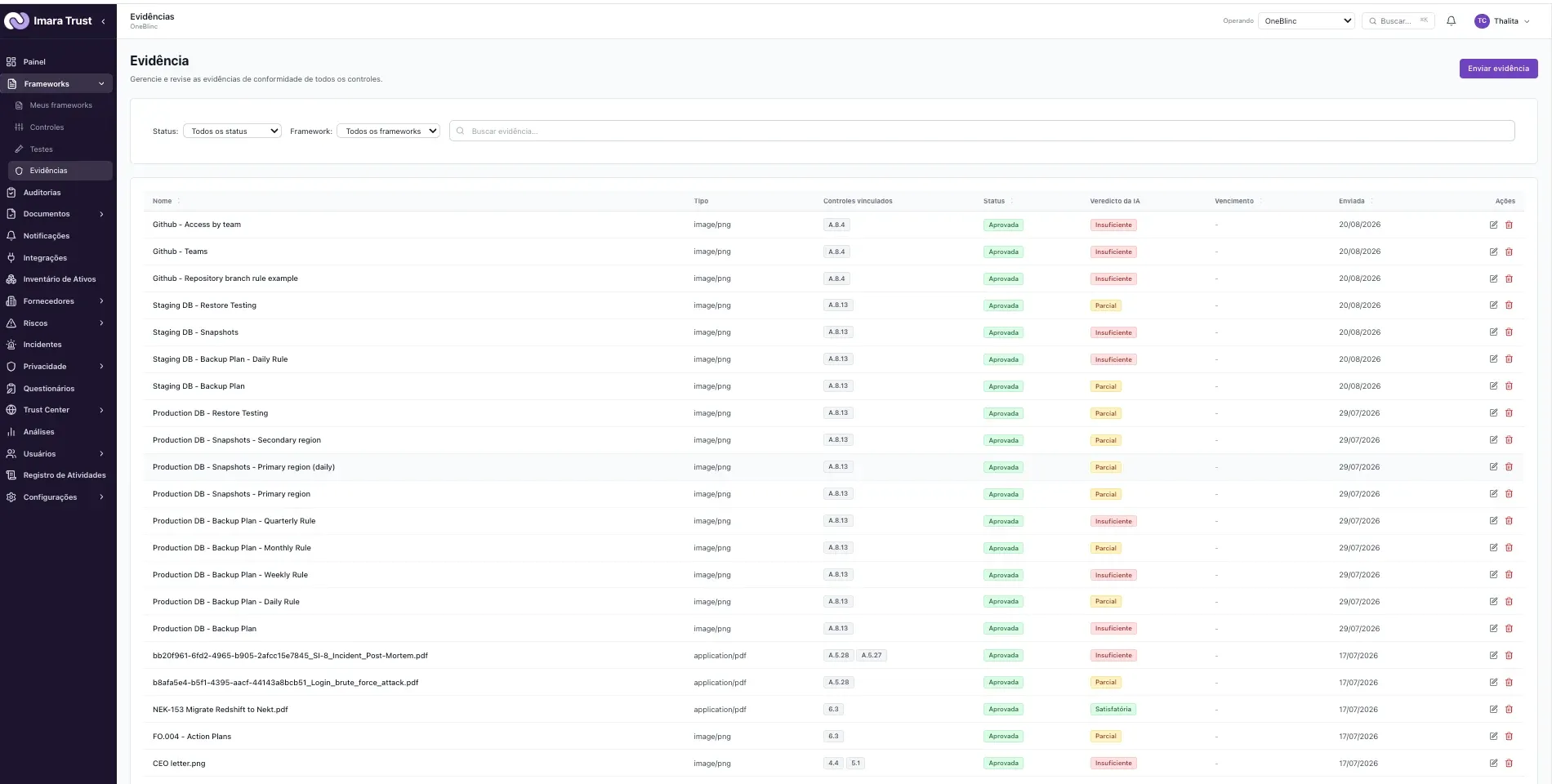 Evidências – O que conta como evidência para um auditor