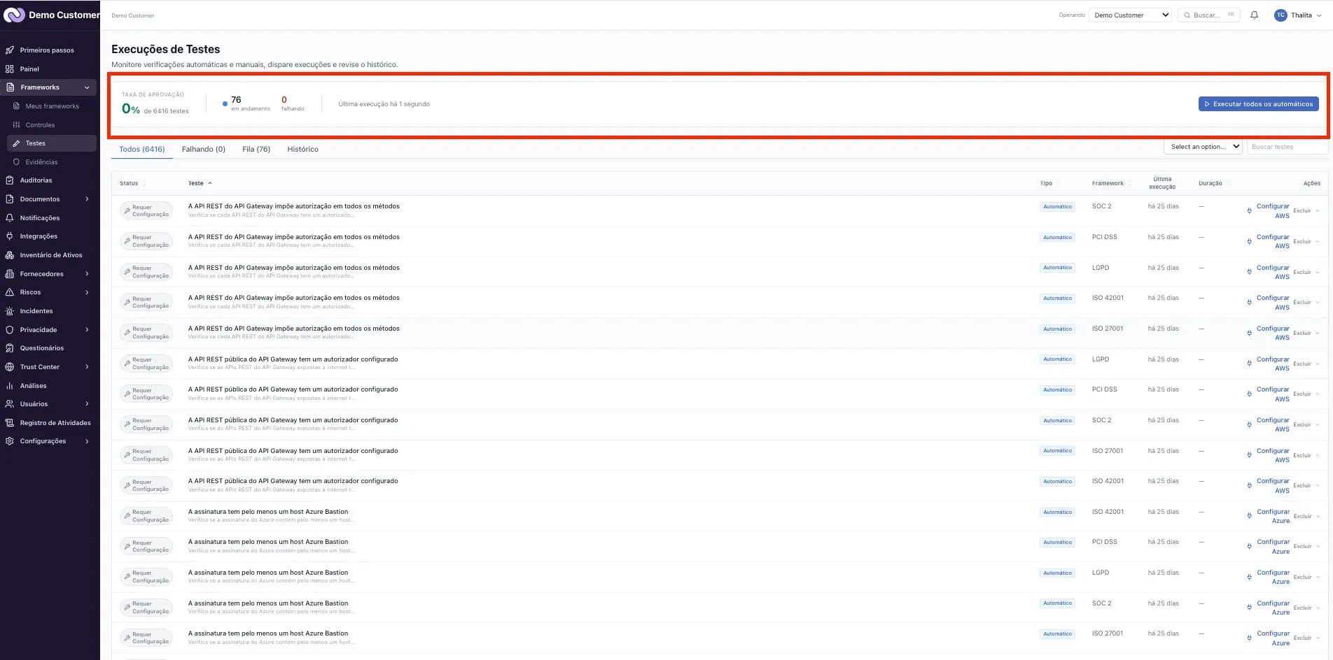 Testes – Lista de execuções: leitura dos resultados