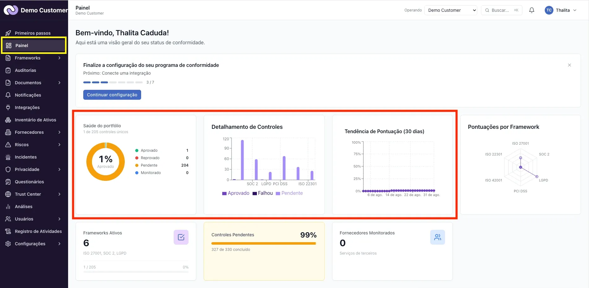Plataforma – O Painel: indicadores, gráficos e pendências
