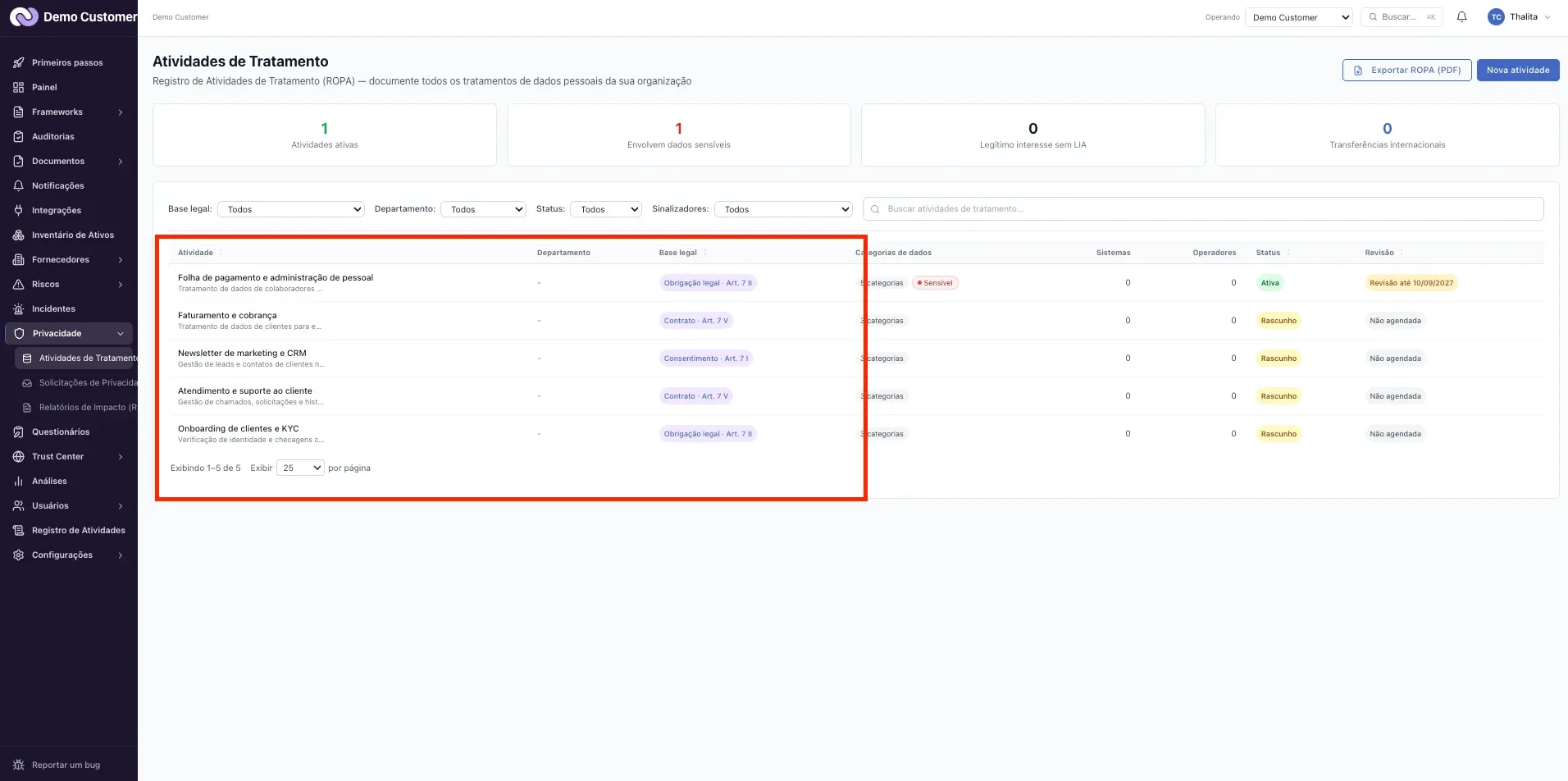 Privacidade – Como cadastrar uma atividade de tratamento