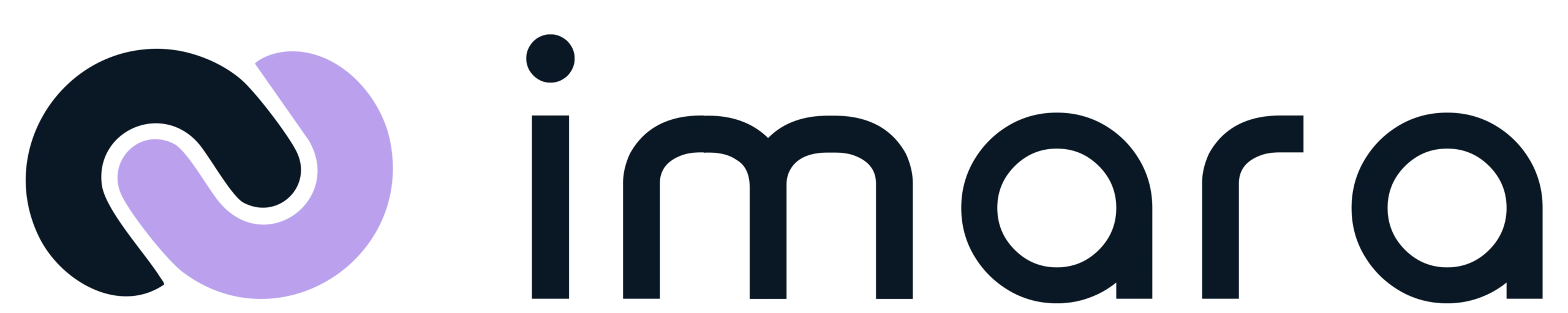 Imara