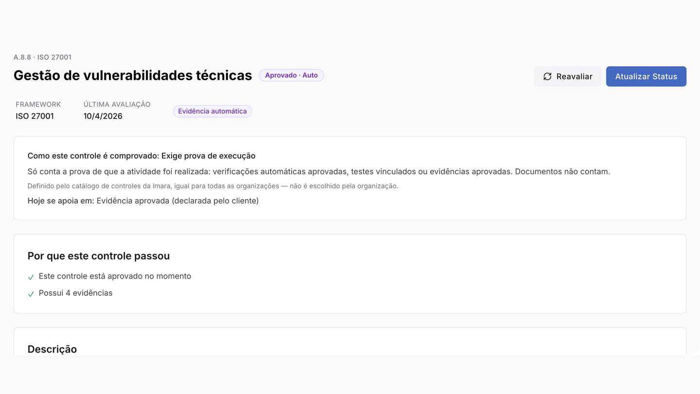 Capa da sequência de telas reais do controle, evidência e vínculos.