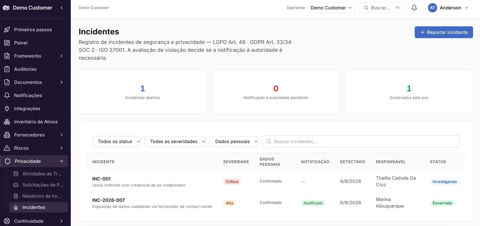 Trecho do regulamento de fiscalização da ANPD, apresentado no artigo