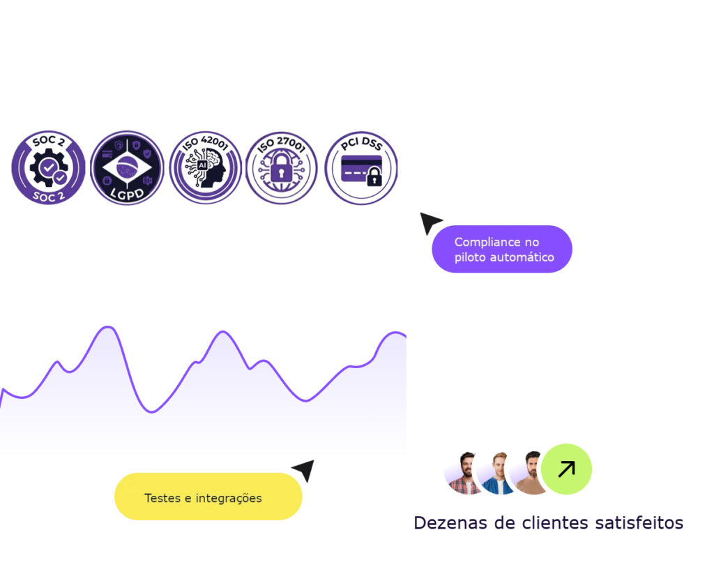 Suporte aos principais frameworks