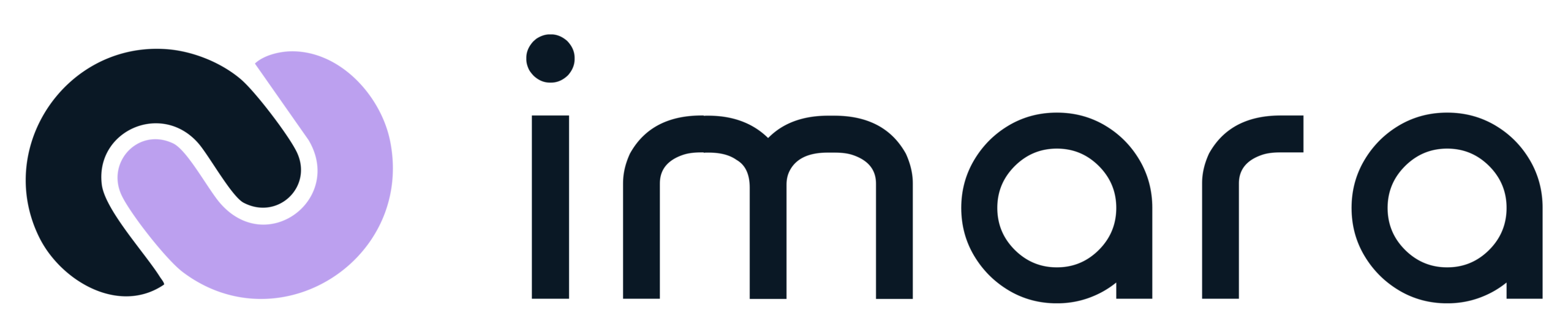 Imara