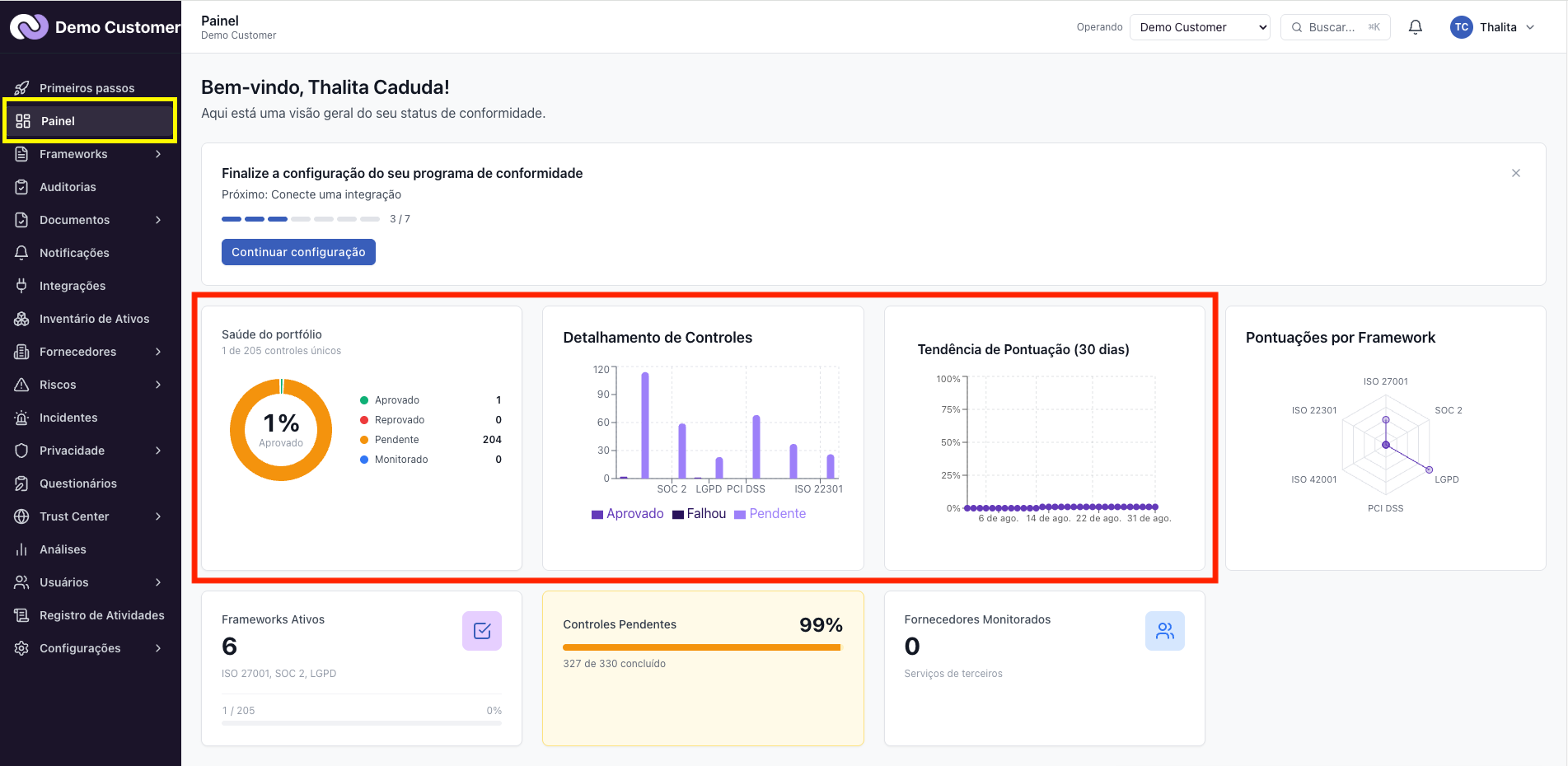 Plataforma – O Painel: indicadores, gráficos e pendências
