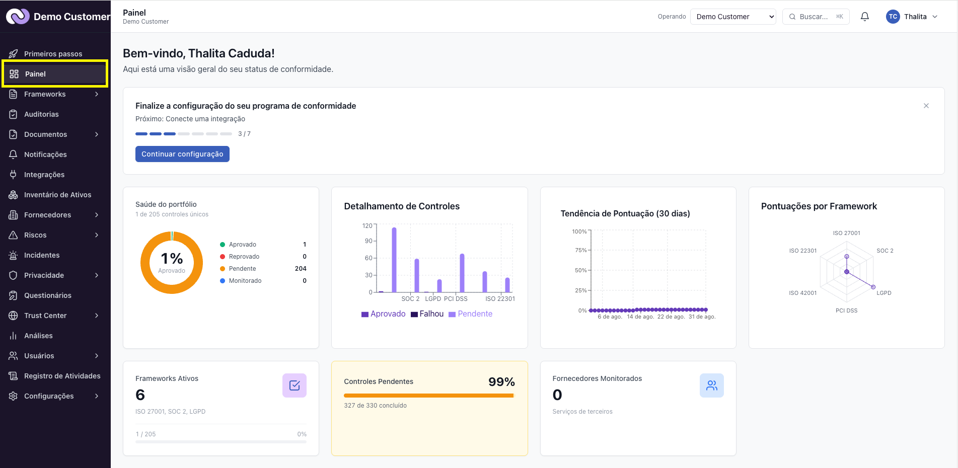 Plataforma – O Painel: indicadores, gráficos e pendências
