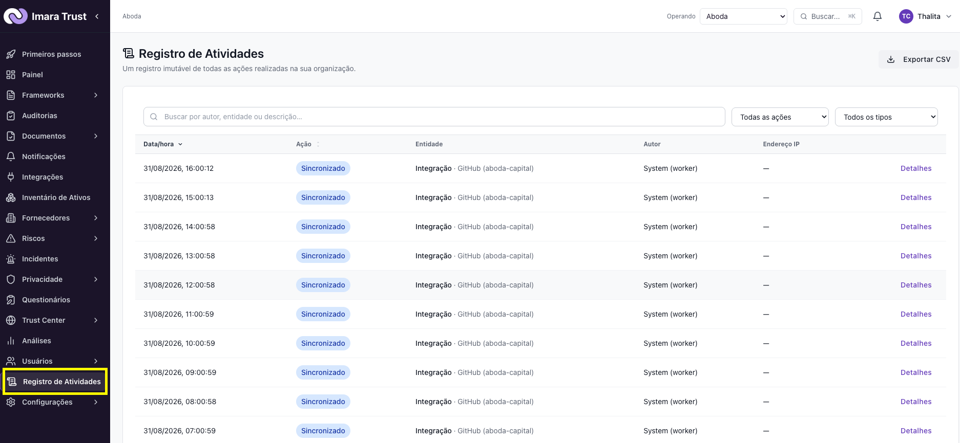 Plataforma – Registro de atividades (log de auditoria)