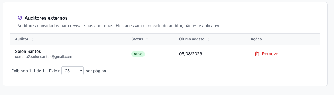 Usuários