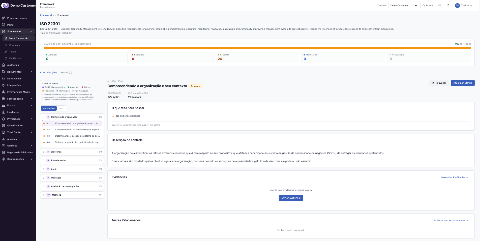 Frameworks – Dentro de um framework: cláusulas, controles e testes