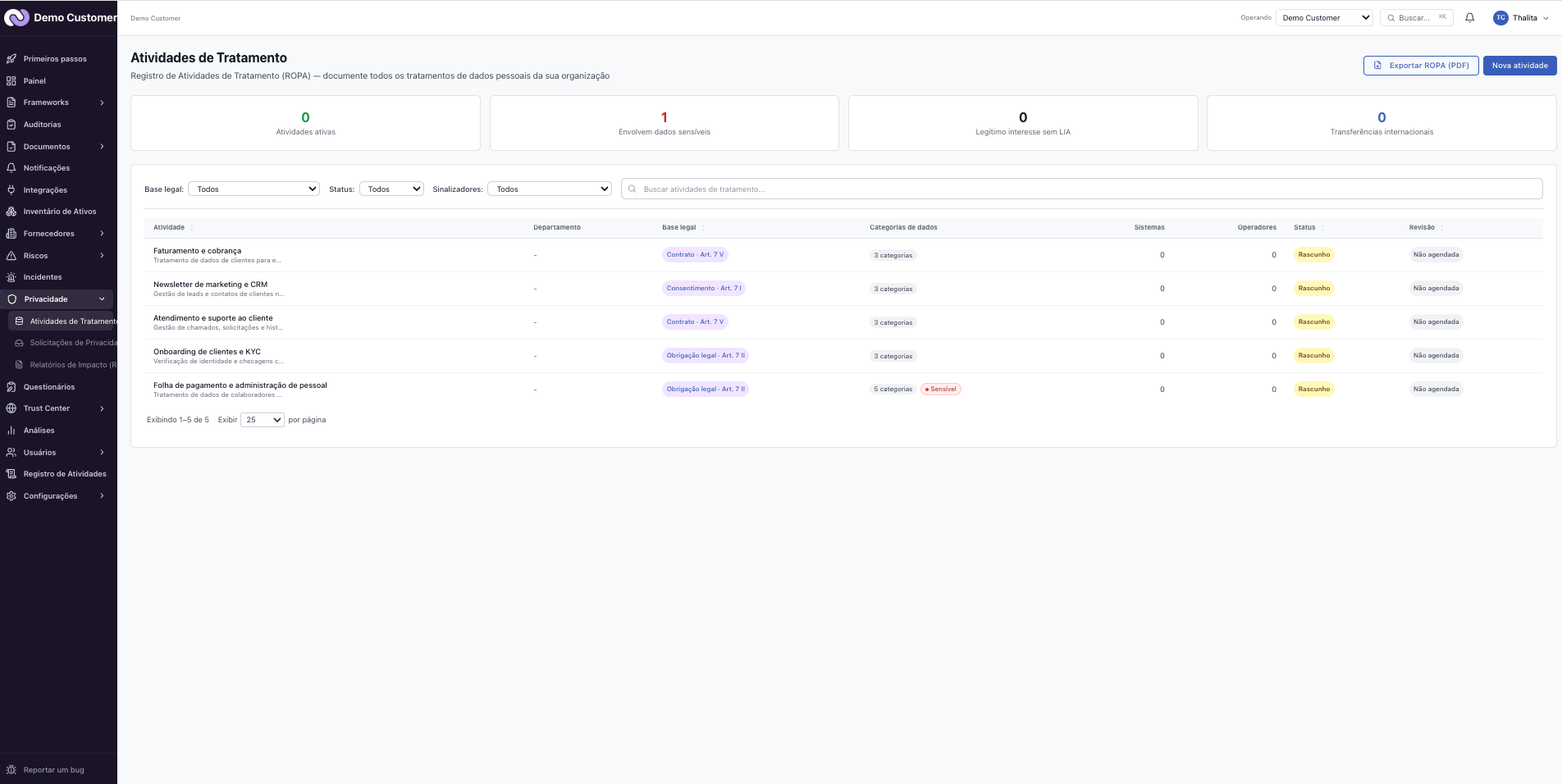 Frameworks – LGPD: o que a plataforma cobre