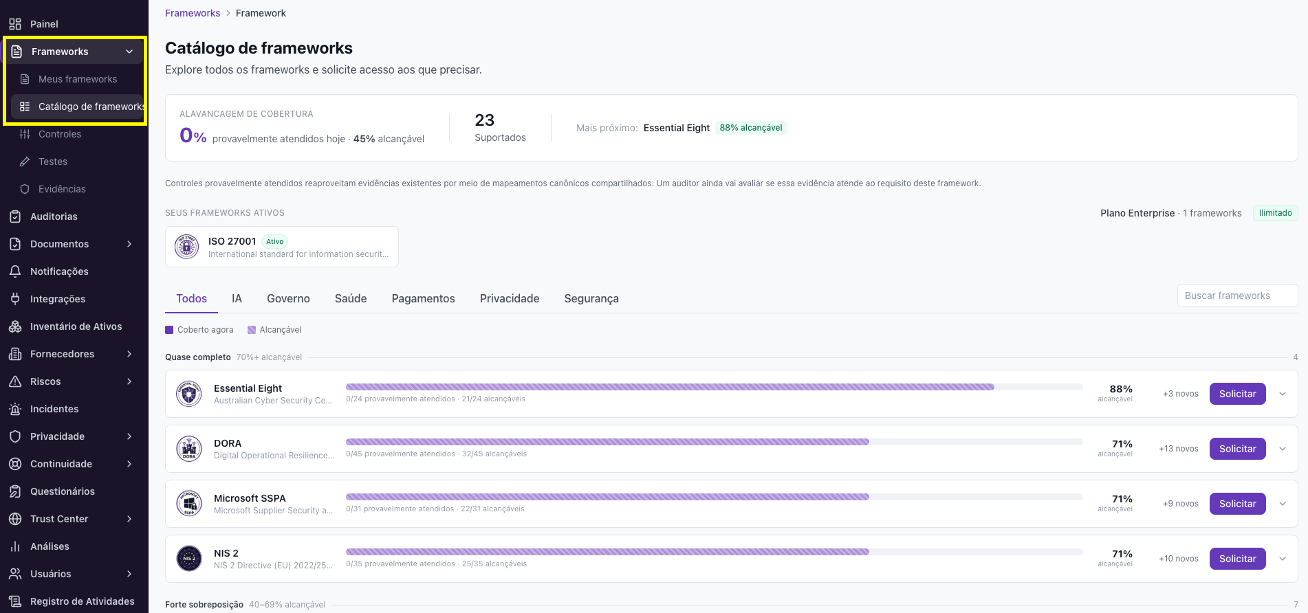 Primeiros Passos – Etapa 1: escolher seu primeiro framework