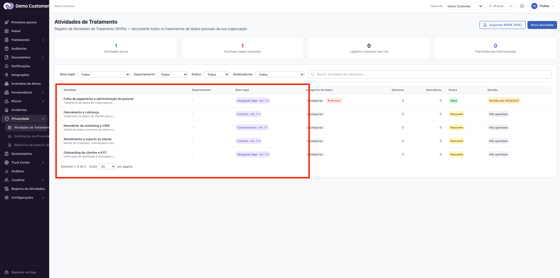 Privacidade – Como cadastrar uma atividade de tratamento