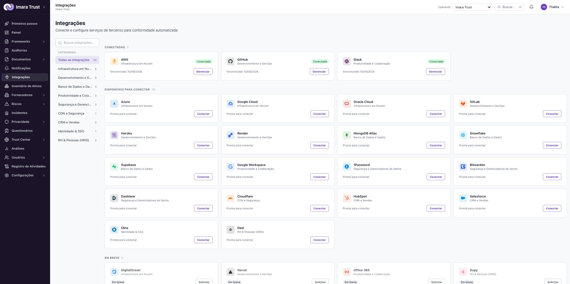 Integrações – Para que servem e como os testes usam os dados