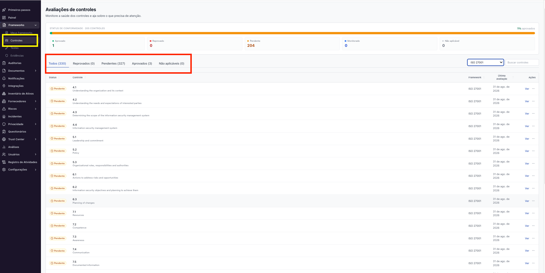 Frameworks – Dentro de um framework: cláusulas, controles e testes