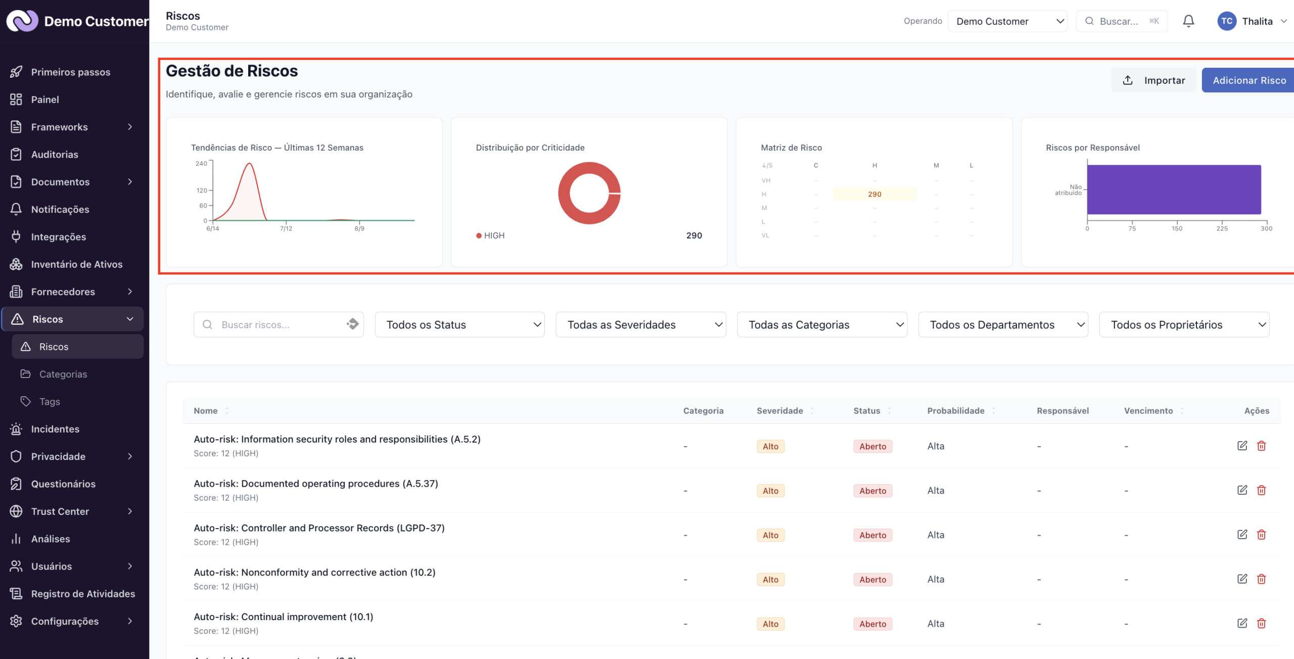 Riscos – Registro de riscos: como ler a matriz e a pontuação