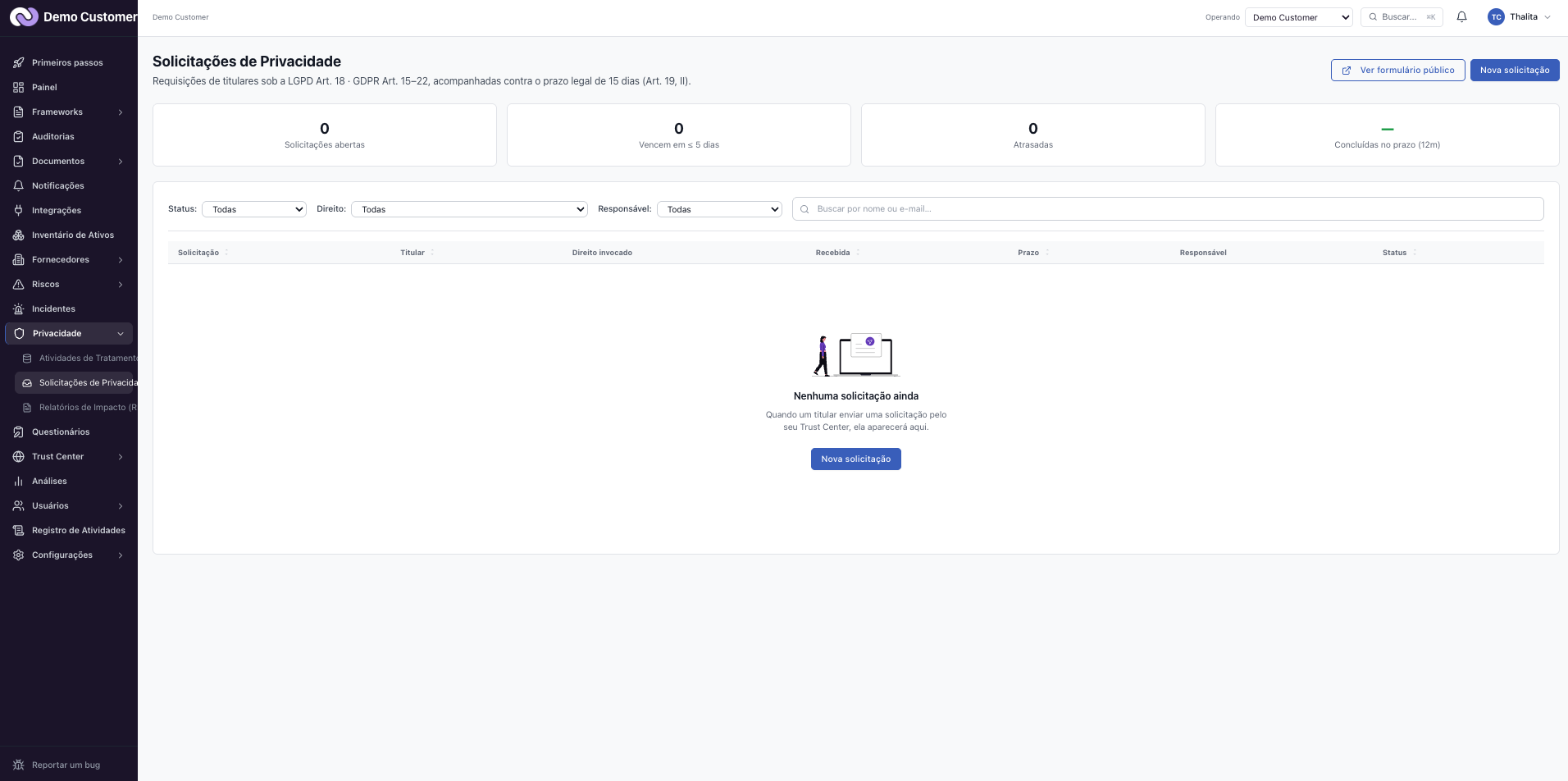 Privacidade – Pedidos de titular: receber, responder e comprovar